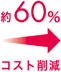 約60%コスト削減